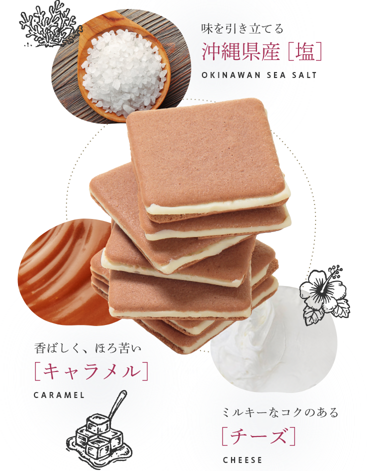 味を引き立てる沖縄県産 [塩]、香ばしく、ほろ苦い [キャラメル]、ミルキーなコクのある [チーズ]